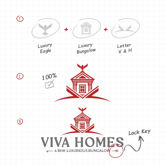 viva homes 2
